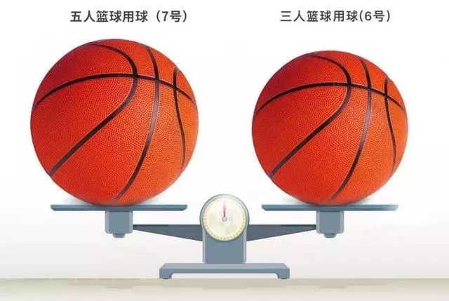 篮球比赛视频分析_历史性篮球比赛视频_篮球经典比赛录像经典视频集锦